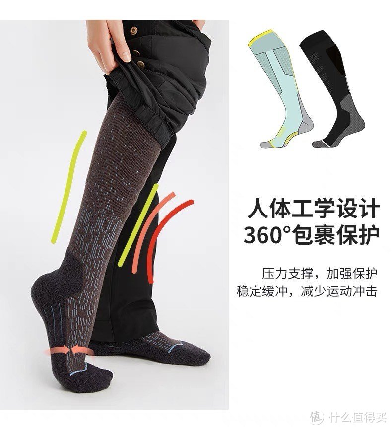 滑雪装备：必备三件套