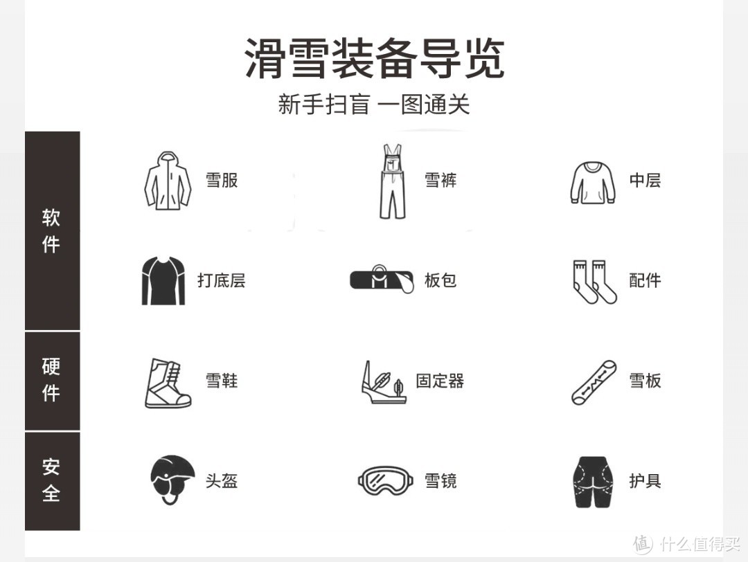 种草:BURTON品牌滑雪装备,让你在冬季尽情畅玩