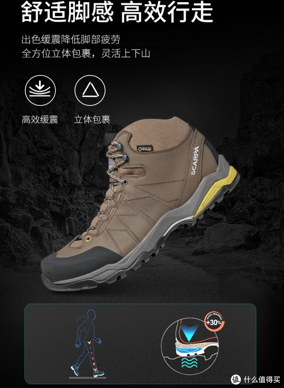 专业登山鞋品牌概述