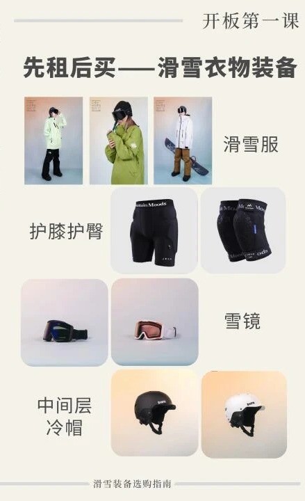滑雪装备选购指南:从贴身层到雪具,租赁与购买指南