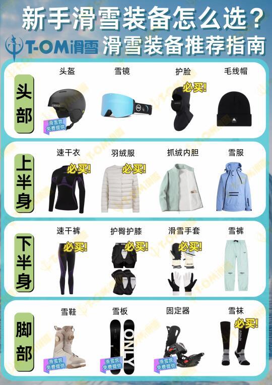 滑雪初学者必备指南：装备清单、训练技巧与安全提示